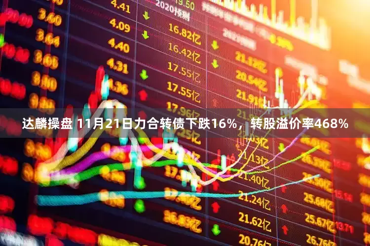 达麟操盘 11月21日力合转债下跌16%，转股溢价率468%